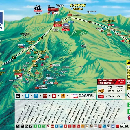 Tanicka - Chopok Juh, Tale Brezno