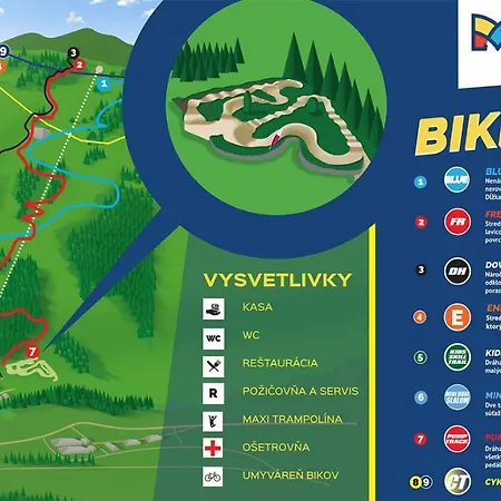 Tanicka - Chopok Juh, Tale