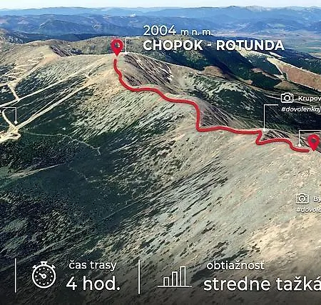 Apartment Tanicka - Chopok Juh, Tale Brezno